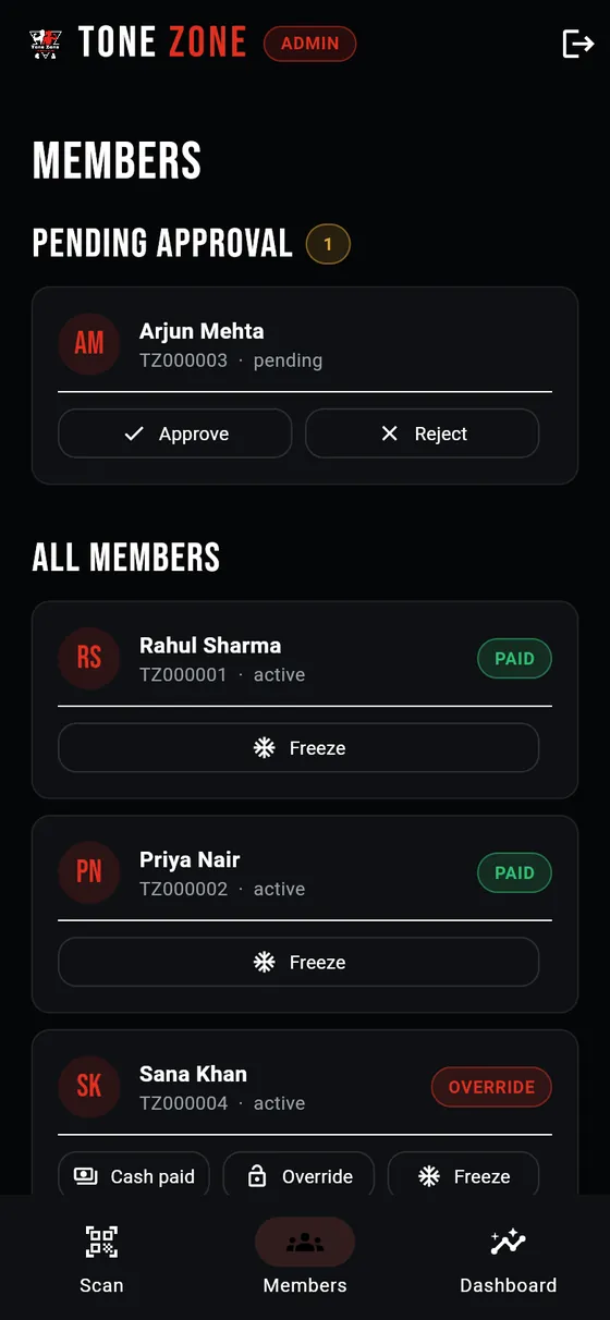 Owner's members screen with a pending approval and member cards with Freeze, Cash paid and Override actions